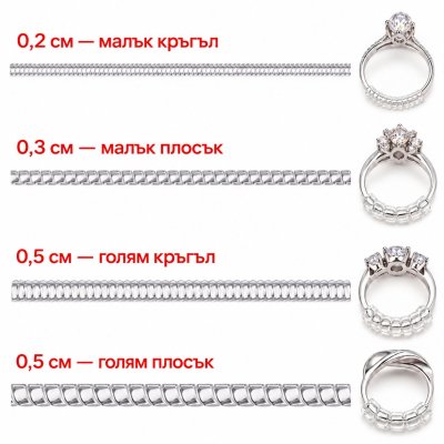 Сет от четири броя спираловидни регулатори за размера на пръстена и кърпичка за почистване на бижута